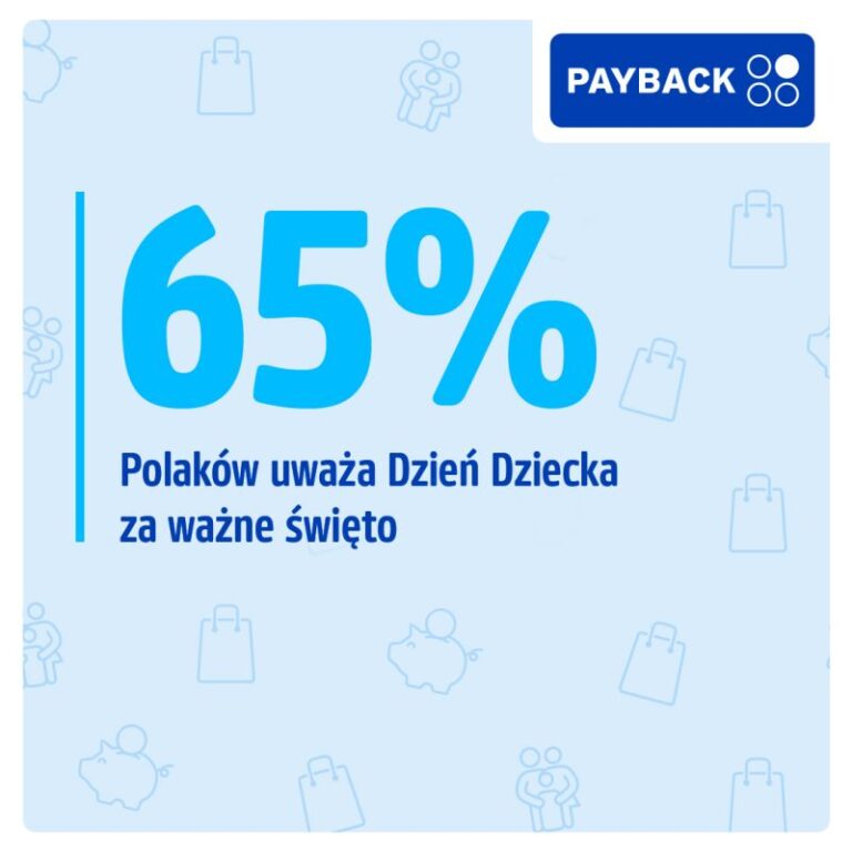 Dzień Dziecka 2025: co Polacy dają dzieciom i ile kosztuje utrzymanie dziecka?